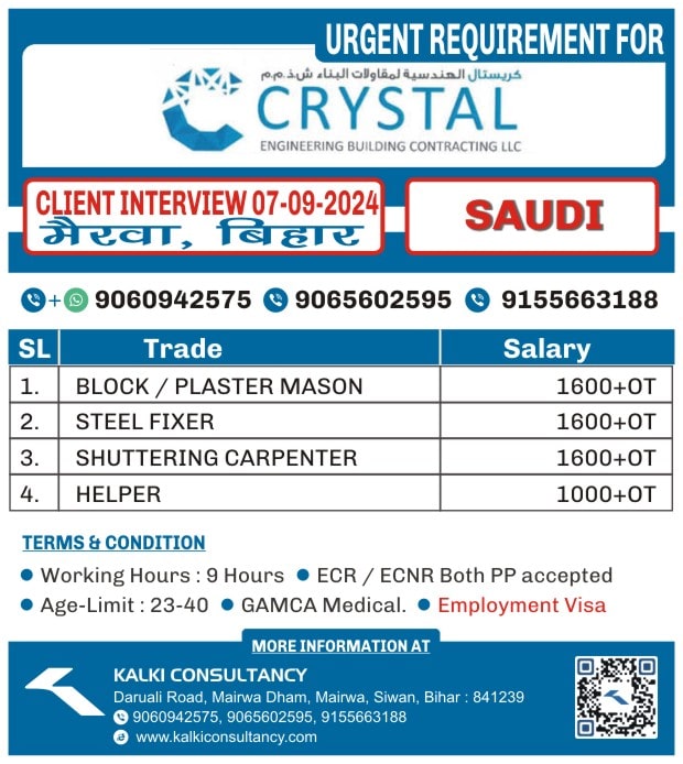 URGENT REQUIREMENT FOR A LEADING COMPANY, SAUDI – Posted on : 04-09-2024