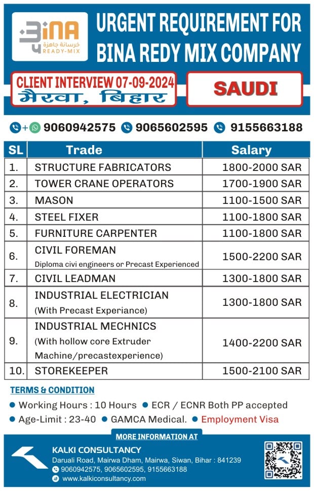 URGENT REQUIREMENT FOR A LEADING COMPANY, SAUDI – Posted on : 04-09-2024