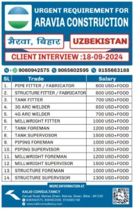 URGENT REQUIREMENT FOR A LEADING COMPANY, UZBEKISTAN – Posted on : 16-09-2024