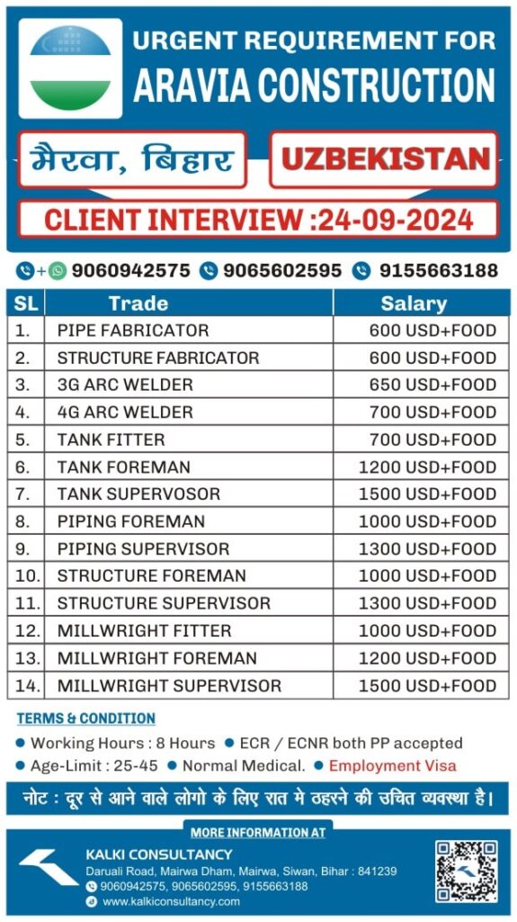 URGENT REQUIREMENT FOR A LEADING COMPANY, UZBEKISTAN – Posted on : 21-09-2024 