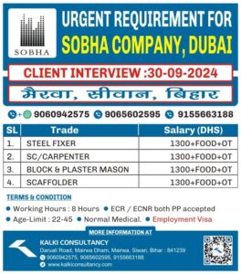 URGENT REQUIREMENT FOR A LEADING COMPANY, DUBAI – Posted on : 27-09-2024