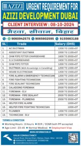 URGENT REQUIREMENT FOR A LEADING COMPANY, DUBAI – Posted on : 06-10-2024