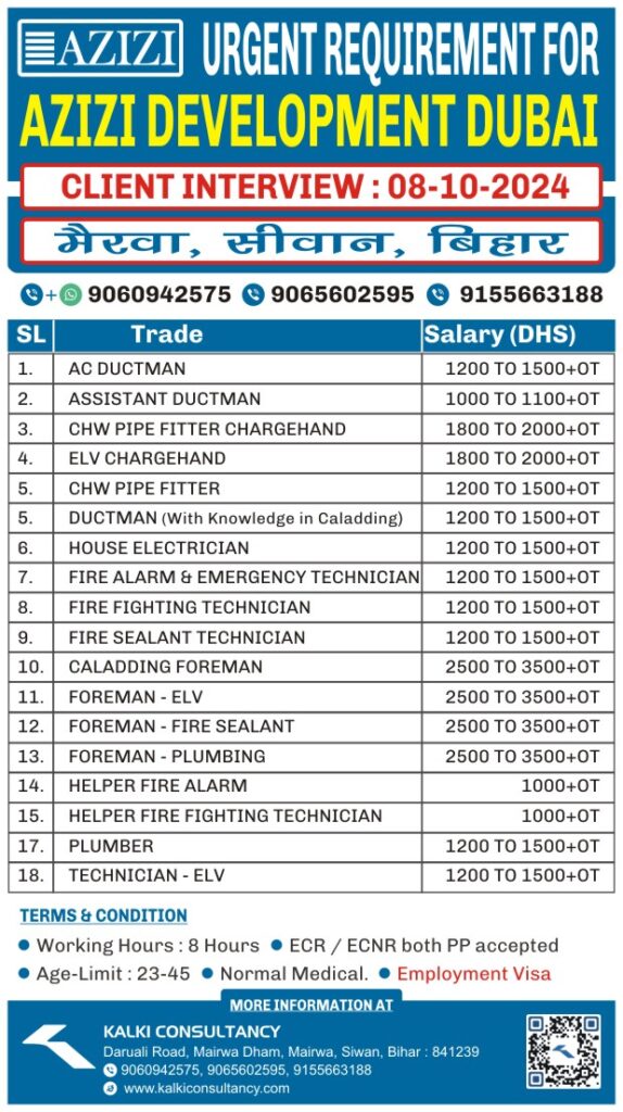 URGENT REQUIREMENT FOR A LEADING COMPANY, DUBAI – Posted on : 06-10-2024