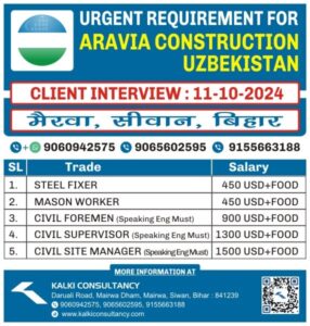 URGENT REQUIREMENT FOR A LEADING COMPANY, UZBEKISTAN – Posted on : 07-10-2024