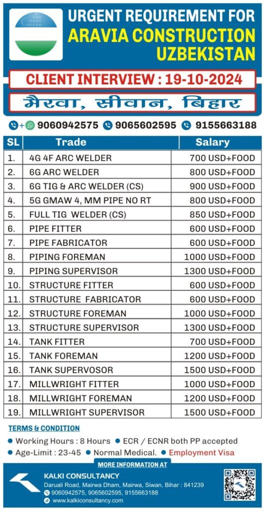 URGENT REQUIREMENT FOR A LEADING COMPANY, UZBEKISTAN – Posted on : 16-10-2024