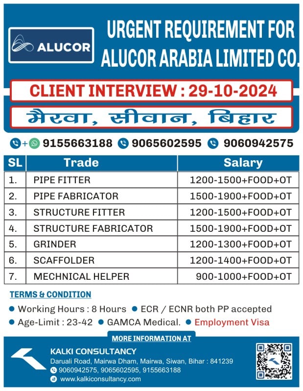 URGENT REQUIREMENT FOR A LEADING COMPANY, SAUDI – Posted on : 28-10-2024