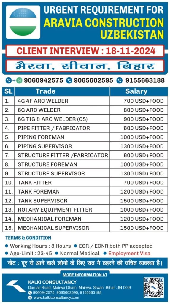 URGENT REQUIREMENT FOR A LEADING COMPANY, UZBEKISTAN – Posted on : 15-11-2024