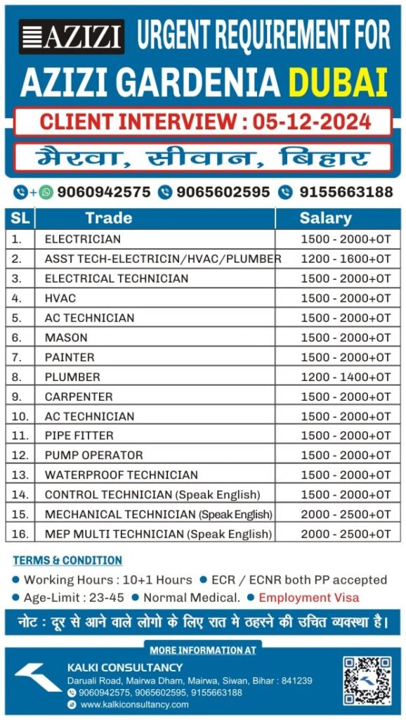 URGENT REQUIREMENT FOR A LEADING COMPANY, DUBAI – Posted on : 03-12-2024