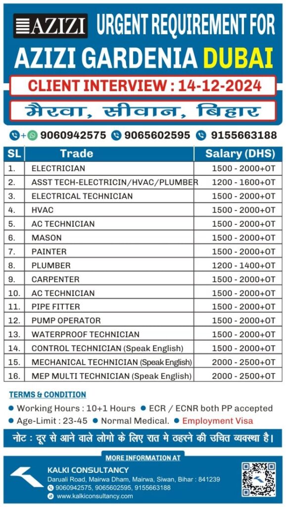 URGENT REQUIREMENT FOR A LEADING COMPANY, DUBAI – Posted on : 11-12-2024