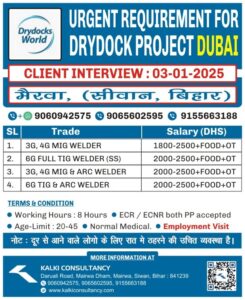 URGENT REQUIREMENT FOR A LEADING COMPANY, ABU DHABI – Posted on : 20-12-2024