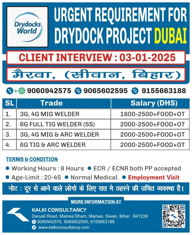 URGENT REQUIREMENT FOR A LEADING COMPANY, ABU DHABI – Posted on : 20-12-2024