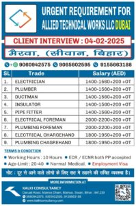 URGENT REQUIREMENT FOR A LEADING COMPANY, DUBAI – Posted on : 31-01-2025