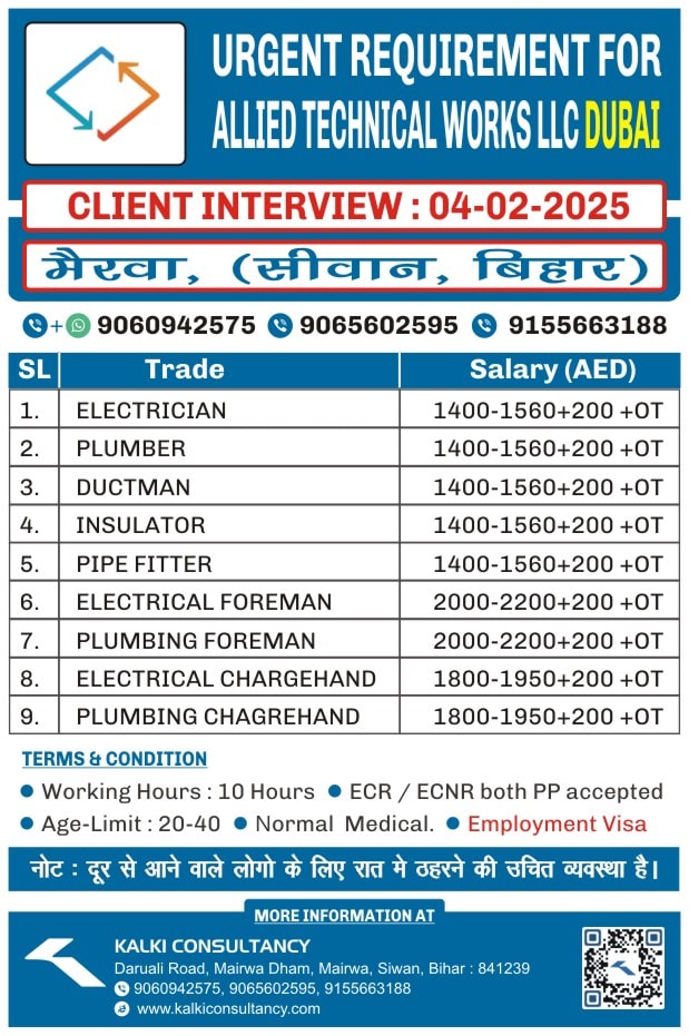 URGENT REQUIREMENT FOR A LEADING COMPANY, DUBAI – Posted on : 31-01-2025
