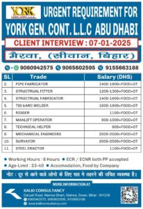 URGENT REQUIREMENT FOR A LEADING COMPANY, ABU DHABI – Posted on : 06-01-2025