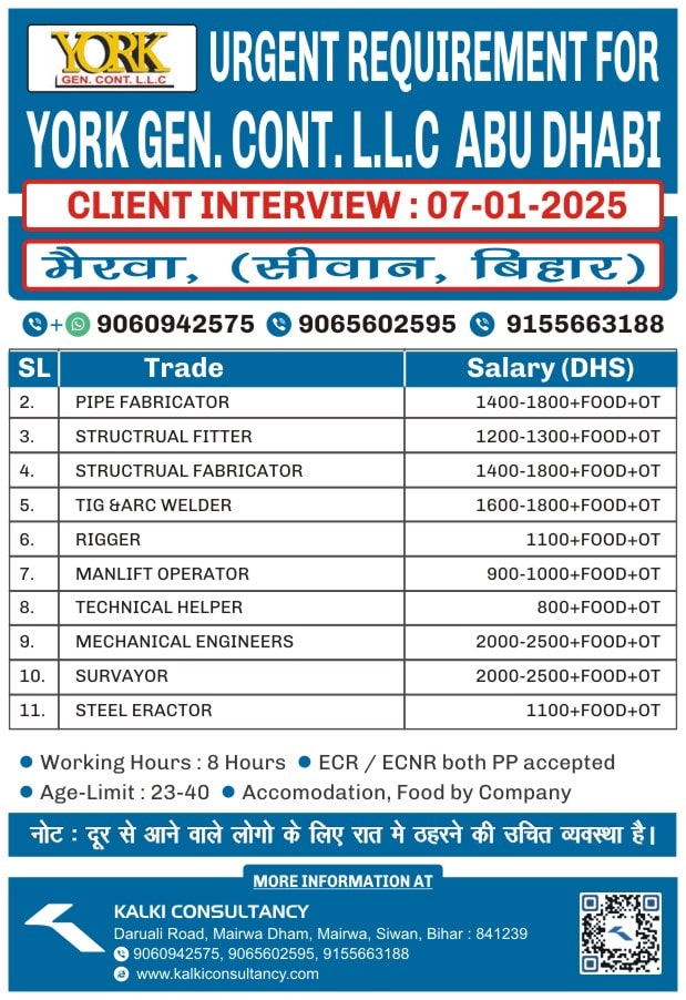 URGENT REQUIREMENT FOR A LEADING COMPANY, ABU DHABI – Posted on : 06-01-2025