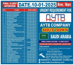 URGENT REQUIREMENT FOR A LEADING COMPANY, SAUDI ARABIA – Posted on : 07-01-2025