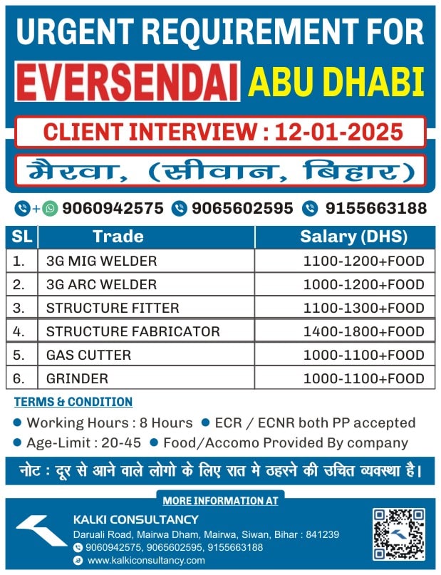 URGENT REQUIREMENT FOR A LEADING COMPANY, ABU DHABI – Posted on : 10-01-2025