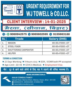 URGENT REQUIREMENT FOR A LEADING COMPANY, OMAN – Posted on : 14-01-2025