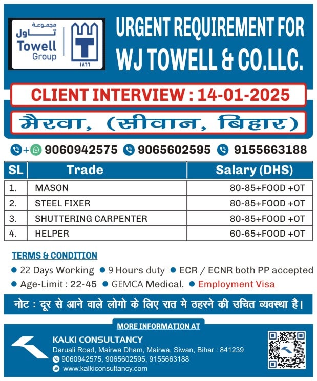 URGENT REQUIREMENT FOR A LEADING COMPANY, OMAN – Posted on : 14-01-2025
