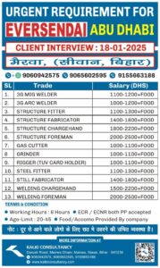 URGENT REQUIREMENT FOR A LEADING COMPANY, ABU DHABI – Posted on : 16-01-2025