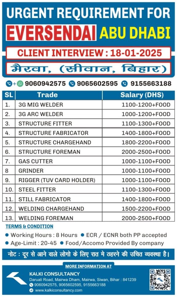 URGENT REQUIREMENT FOR A LEADING COMPANY, ABU DHABI – Posted on : 16-01-2025