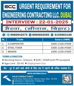 URGENT REQUIREMENT FOR A LEADING COMPANY, DUBAI – Posted on : 19-01-2025