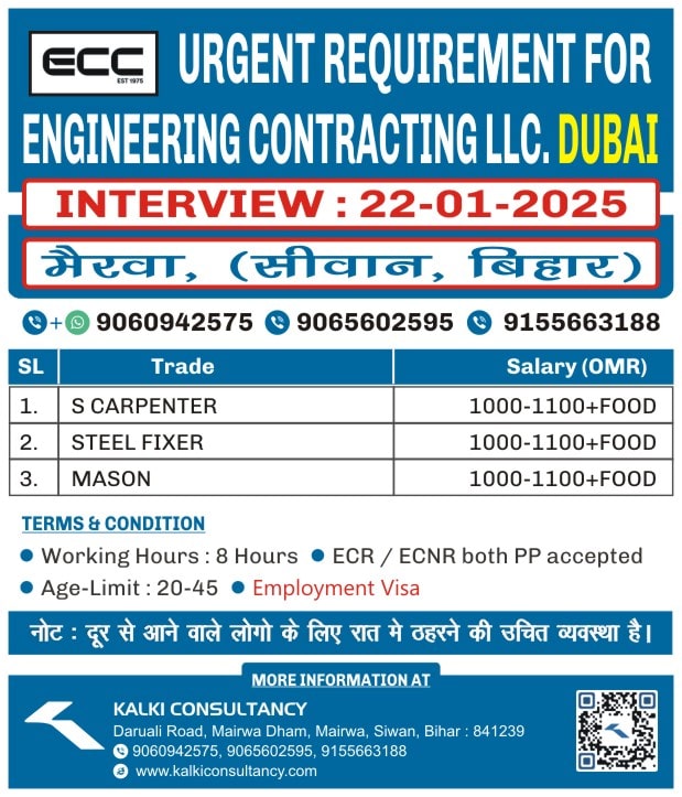 URGENT REQUIREMENT FOR A LEADING COMPANY, DUBAI – Posted on : 19-01-2025