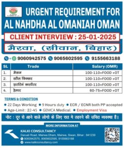 URGENT REQUIREMENT FOR A LEADING COMPANY, OMAN – Posted on : 22-01-2025