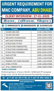 URGENT REQUIREMENT FOR A LEADING COMPANY, ABU DHABI – Posted on : 24-01-2025
