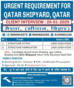 URGENT REQUIREMENT FOR A LEADING COMPANY, QATAR – Posted on : 26-01-2025