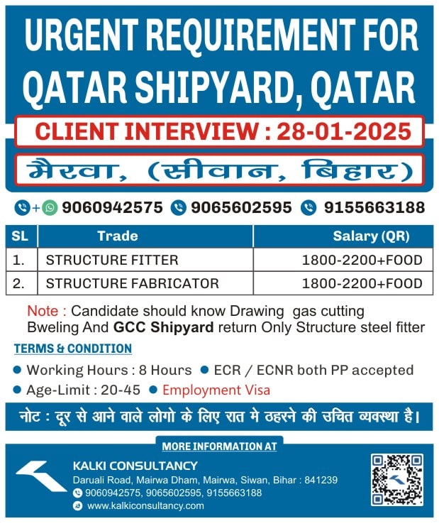 URGENT REQUIREMENT FOR A LEADING COMPANY, QATAR – Posted on : 26-01-2025