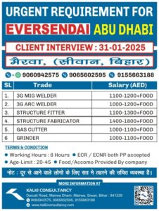 URGENT REQUIREMENT FOR A LEADING COMPANY, ABU DHABI – Posted on : 27-01-2025