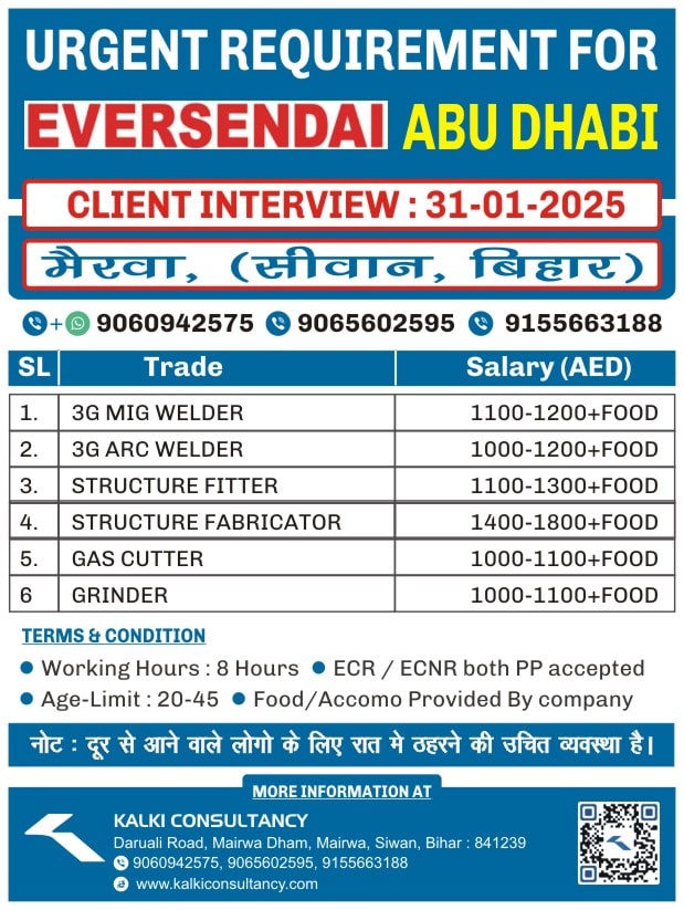 URGENT REQUIREMENT FOR A LEADING COMPANY, ABU DHABI – Posted on : 27-01-2025