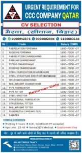 URGENT REQUIREMENT FOR A LEADING COMPANY, QATAR – Posted on : 23-01-2025