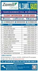URGENT REQUIREMENT FOR A LEADING COMPANY, SAUDI – Posted on : 17-02-2025