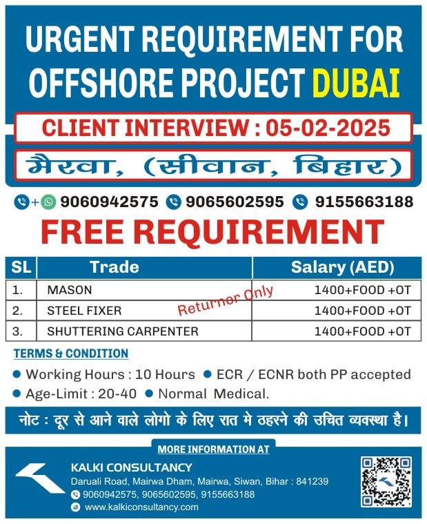 URGENT REQUIREMENT FOR A LEADING COMPANY, DUBAI – Posted on : 01-02-2025