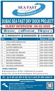 URGENT REQUIREMENT FOR A LEADING COMPANY, DUBAI – Posted on : 04-02-2025