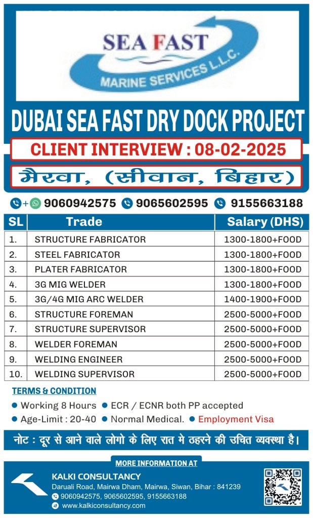 URGENT REQUIREMENT FOR A LEADING COMPANY, DUBAI – Posted on : 04-02-2025