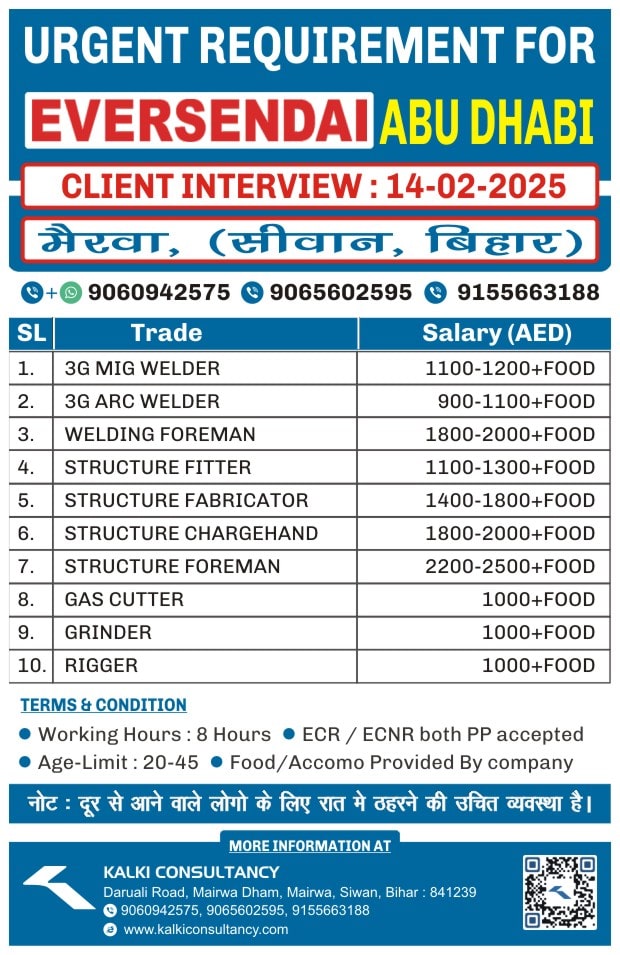 URGENT REQUIREMENT FOR A LEADING COMPANY, ABU DHABI – Posted on : 12-02-2025
