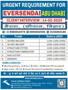 URGENT REQUIREMENT FOR A LEADING COMPANY, ABU DHABI – Posted on : 08-02-2025