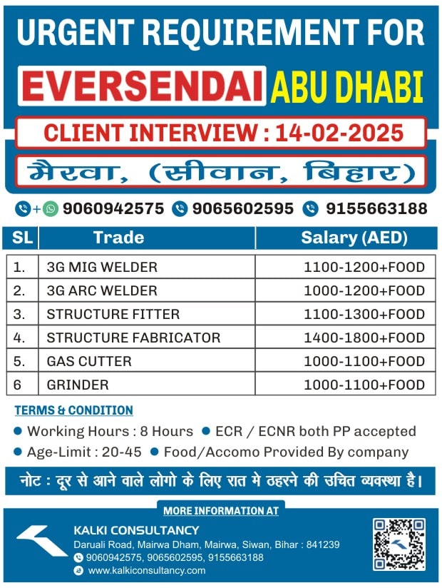 URGENT REQUIREMENT FOR A LEADING COMPANY, ABU DHABI – Posted on : 08-02-2025