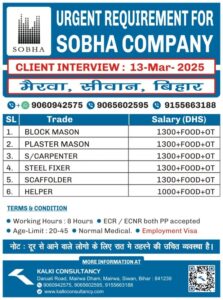 URGENT REQUIREMENT FOR A LEADING COMPANY, DUBAI – Posted on : 09-03-2025