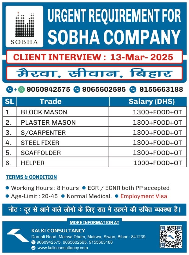 URGENT REQUIREMENT FOR A LEADING COMPANY, DUBAI – Posted on : 09-03-2025