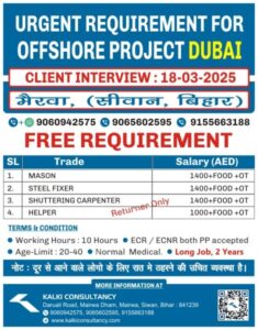 URGENT REQUIREMENT FOR A LEADING COMPANY, DUBAI – Posted on : 16-03-2025