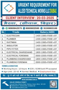 URGENT REQUIREMENT FOR A LEADING COMPANY, DUBAI – Posted on : 17-03-2025