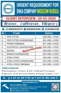 URGENT REQUIREMENT FOR A LEADING COMPANY, MOSCOW RUSSIA – Posted on : 17-03-2025 