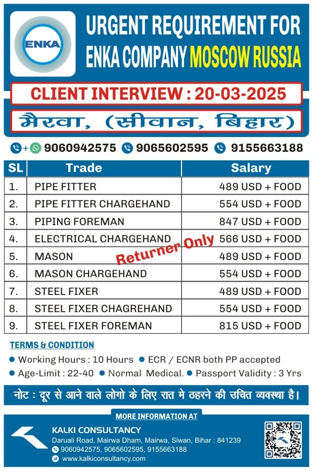 URGENT REQUIREMENT FOR A LEADING COMPANY, MOSCOW RUSSIA – Posted on : 17-03-2025 