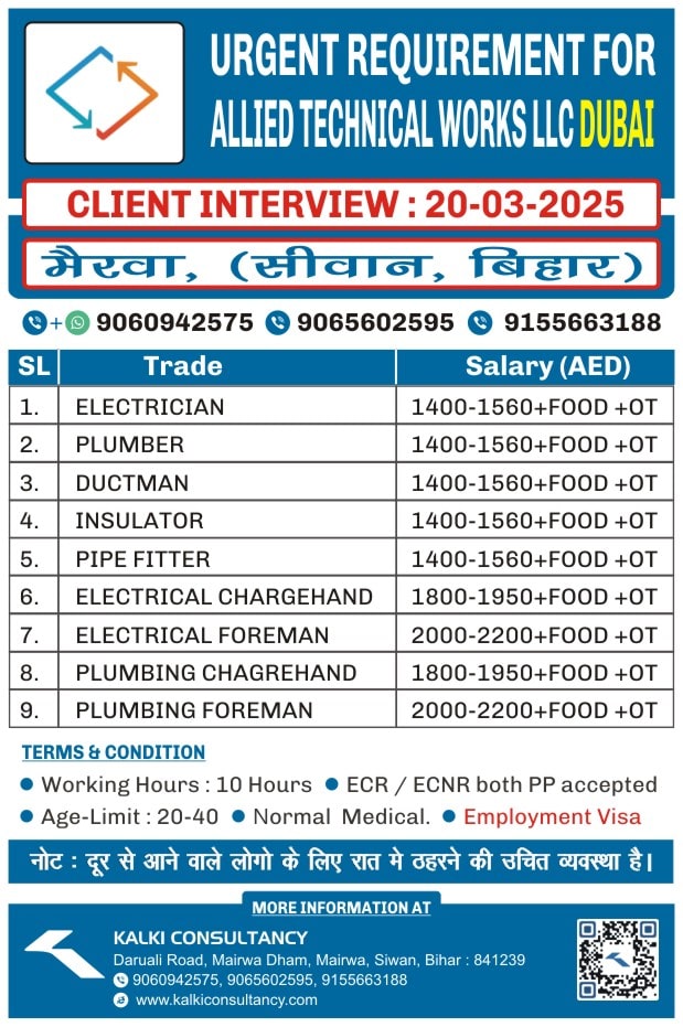 URGENT REQUIREMENT FOR A LEADING COMPANY, DUBAI – Posted on : 17-03-2025