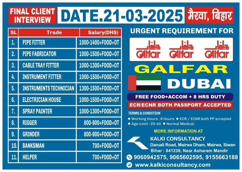 URGENT REQUIREMENT FOR A LEADING COMPANY, DUBAI – Posted on : 18-03-2025