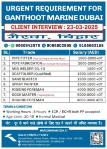 URGENT REQUIREMENT FOR A LEADING COMPANY, DUBAI – Posted on : 20-03-2025